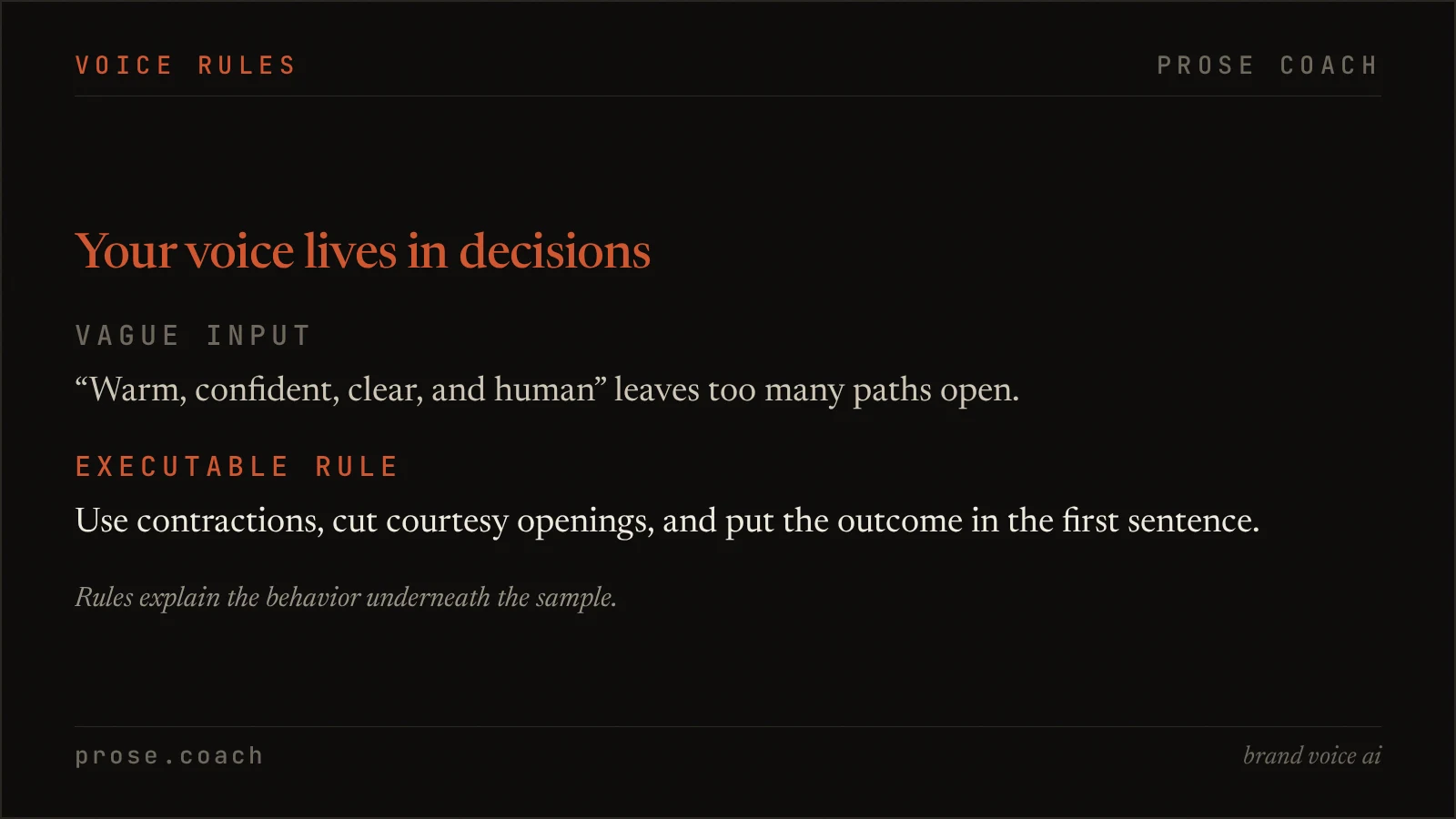 Brand voice AI works through repeatable writing decisions rather than broad tone adjectives.