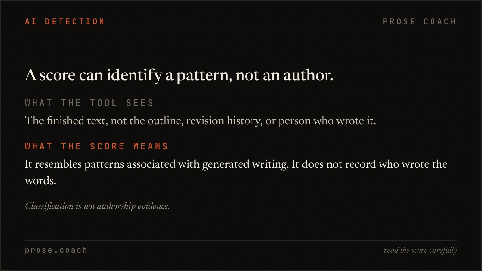 AI detection tools classify writing patterns but cannot prove authorship.