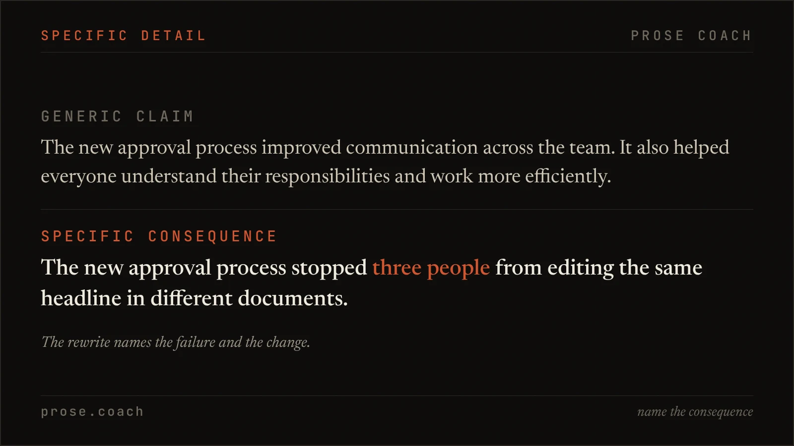 Before and after showing a generic approval-process claim rewritten as a specific consequence.