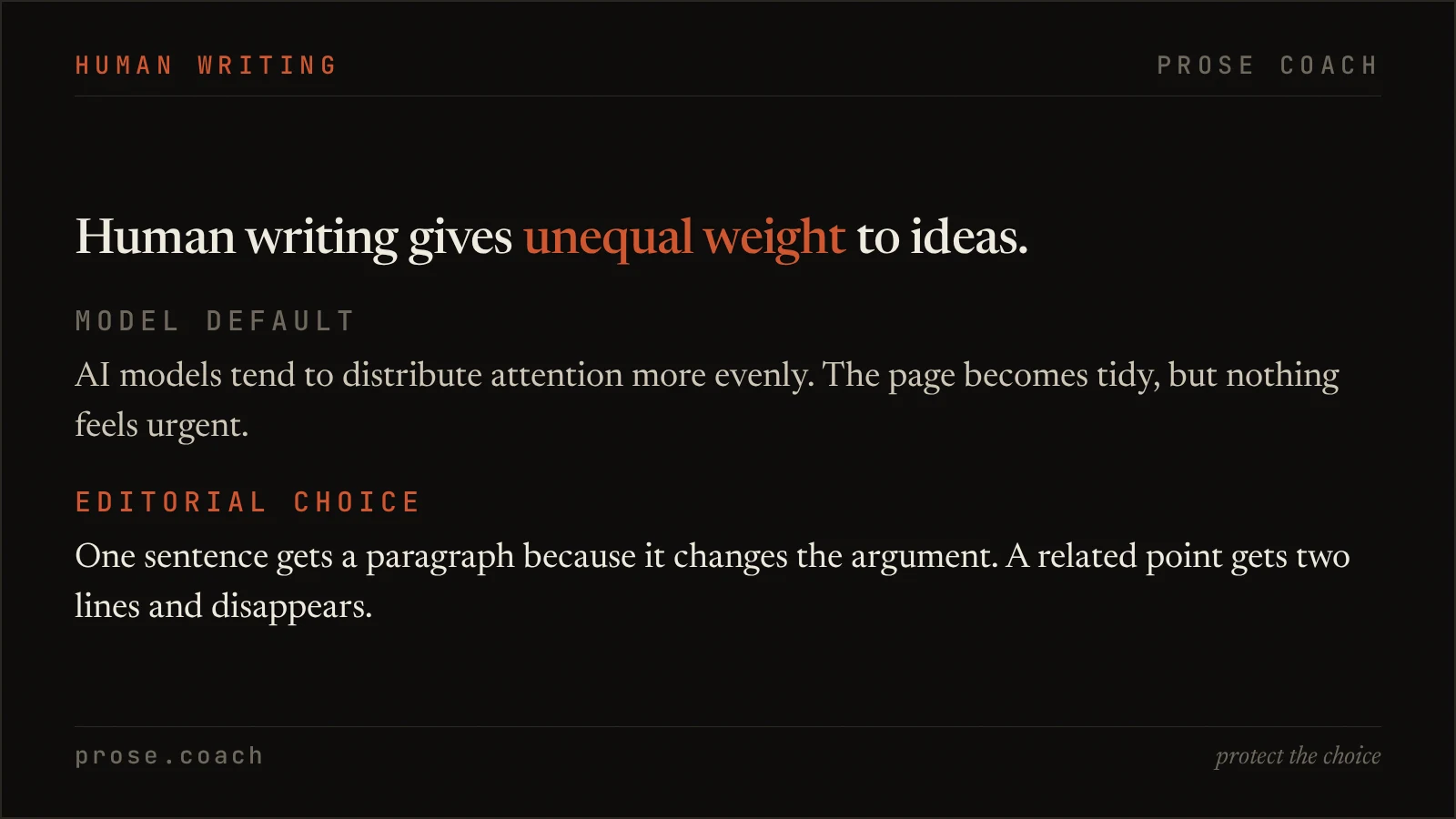 Human writing gives unequal space to ideas because some choices carry more weight.
