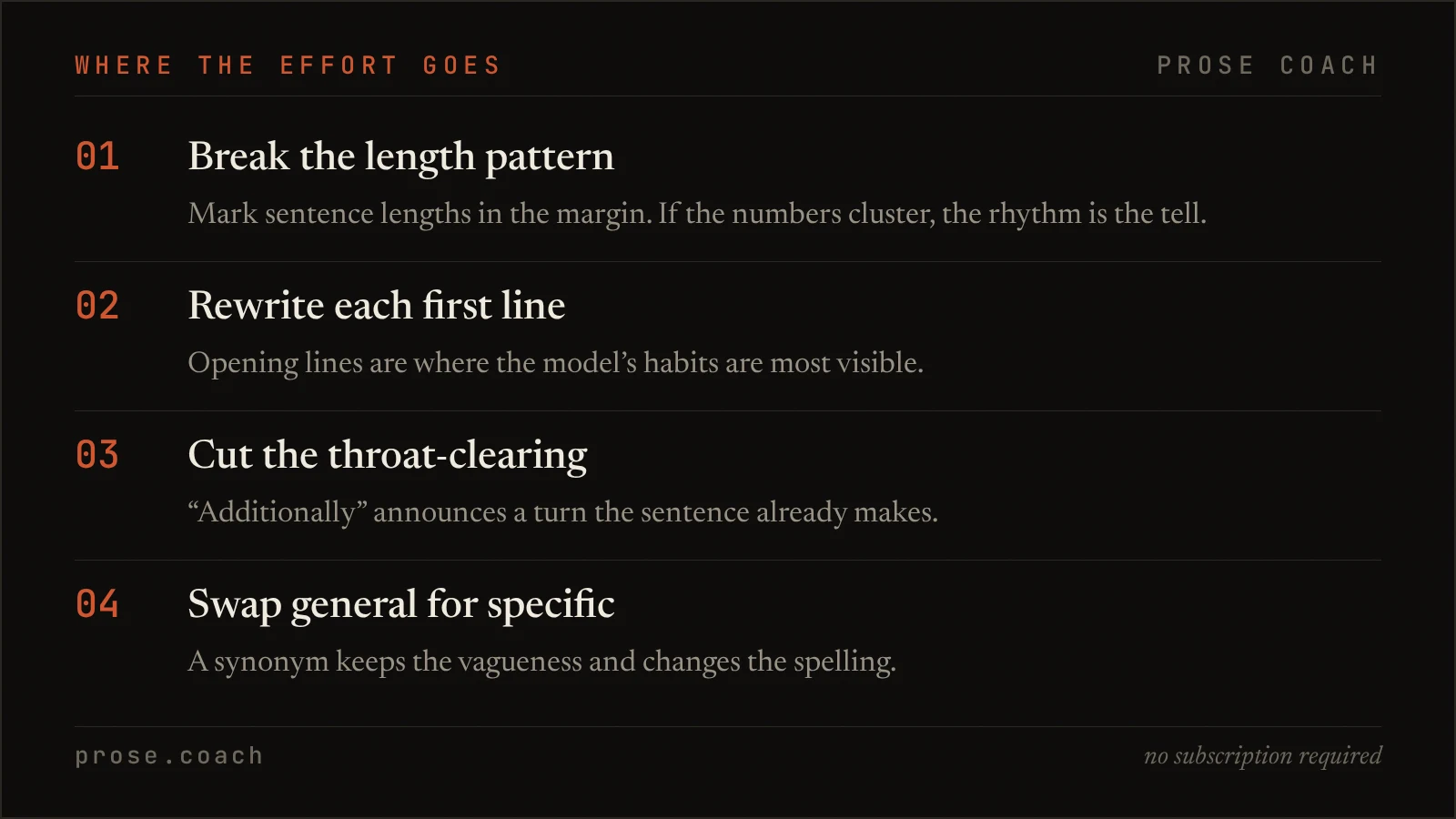 Numbered list of four revision moves that reduce machine-written patterns in an AI draft.