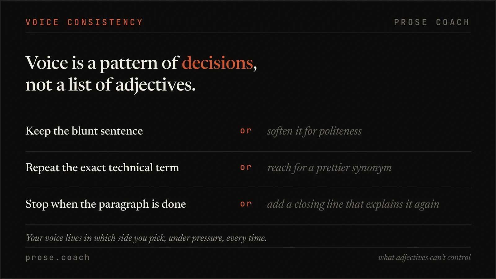 Three decision pairs that define a writing voice: keep the blunt sentence or soften it, repeat the term or vary it, stop or restate